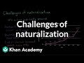 Naturalization Process and Requirements