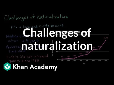 Challenges of naturalization | Citizenship | High school civics | Khan Academy