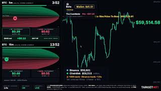 Live Polymarket UP/Down Bitcoin Trading