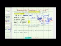Exponential Functions and House Values