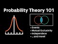 Key Concepts in Probability and Events