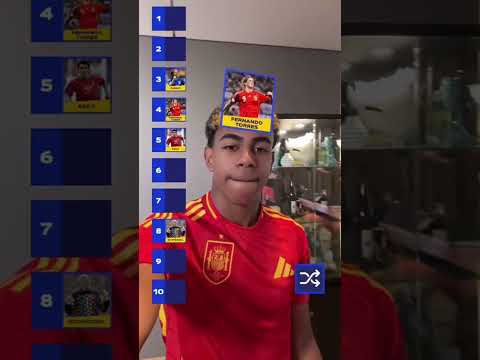 Clasificación a ciegas de jugadores de la Euro | #LamineYamal