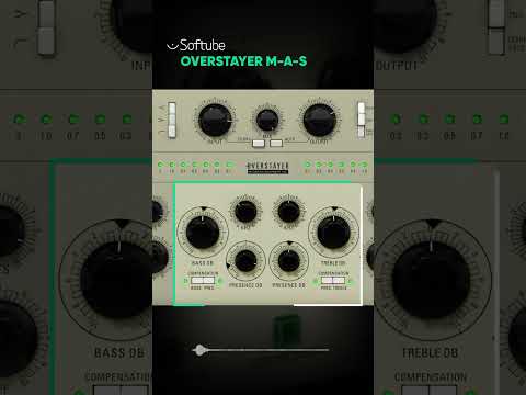 Cut through the mix with distortion – Softube