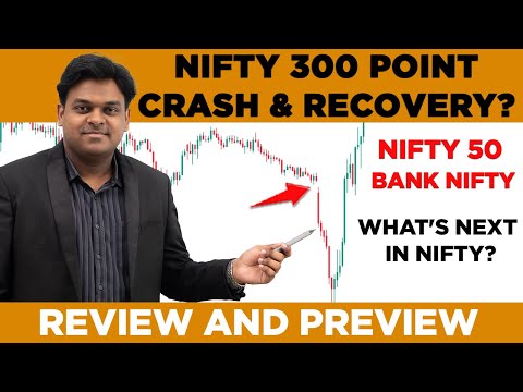 Nifty 300 Pts Crash & Recovery | Review & Preview