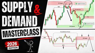Supply & Demand Trading Strategy That Actually Works in 2026!