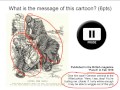 Germany's Role in Post-WWI Treaties