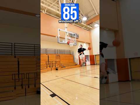 What Is My 2K Dunk Rating In Real Life?