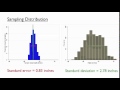 Understanding Statistical Estimators and Distributions