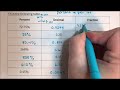 Converting Between Percents, Decimals, and Fractions