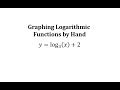 Understanding Logarithmic Functions