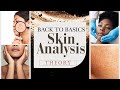 Skin Analysis and Care Concepts