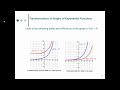 Exploring Exponential Function Graphing and Transformations