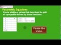 Understanding Parametric Equations
