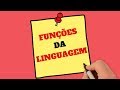 Funções da Linguagem na Comunicação