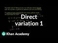 Understanding Direct Variation in Gasoline Costs