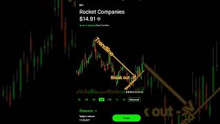 #rkt #stock