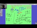 Magnetic Force and Right-Hand Rule