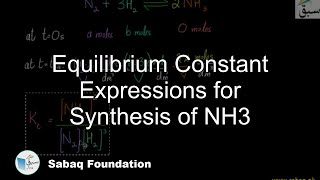 Equilibrium Constant Expressions for Synthesis of NH3