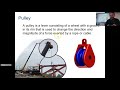 Exploring Wheel and Axles in POE 1.1.1a