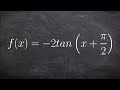 Graphing the Tangent Function