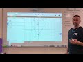 Types of Triangles and Theorems