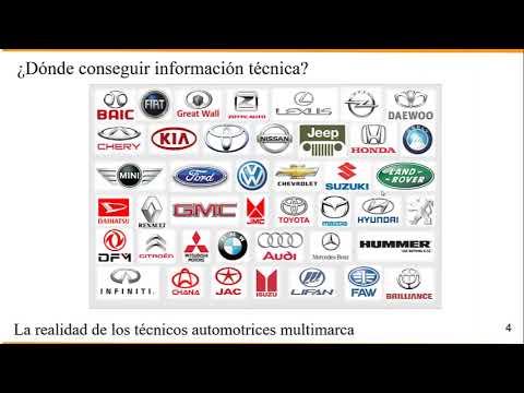 El último curso del AÑO...!!!! Uso de Información técnica automotriz 🚗🏃🔥