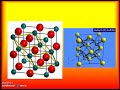 Exploring Ionic Bonds and Their Properties