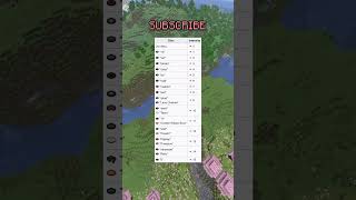 how to hide your base with chicken jockey