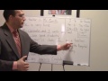 Mastering Subject Pronouns for Spanish Speakers