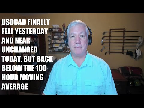 USDCAD finally fell yesterday and near unchanged today but back below
100 hour MA.