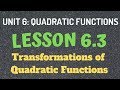 Transformations of Quadratic Functions Explained
