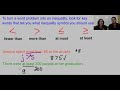 Exploring Writing Inequalities