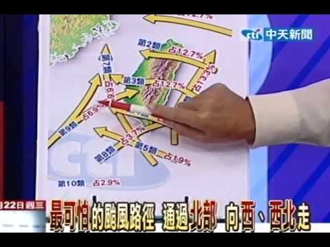 新台灣星光大道20120822(3/4)》最可怕的颱風路徑 通過北部 向西、西北走 - YouTube