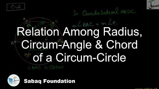 Relation Among Radius, Circum-Angle & Chord of a Circum-Circle
