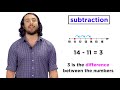 Understanding Basic Mathematical Concepts