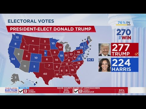 More on Donald Trump being elected 47th President of the United States
