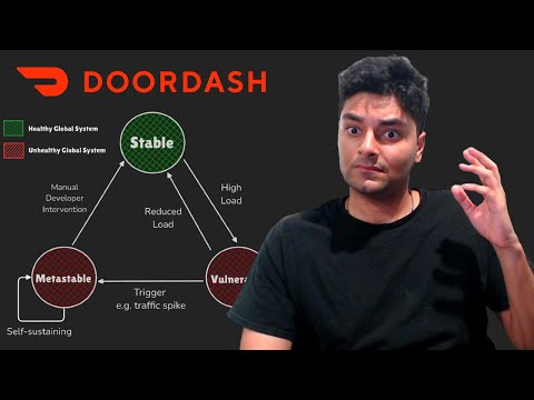 Microservices Gone Wrong at DoorDash