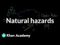 Natural Hazards and Earthquake Preparedness