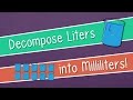 Understanding Milliliters and Capacity