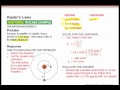Gravitational Forces and Planetary Motion