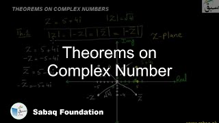 Theorems on Complex Number
