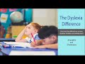 Understanding Dyslexia: Key Concepts