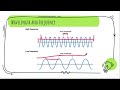 Wave Properties and Behavior