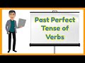 Past Perfect Tense Practice