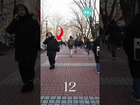 Counting the Number of Canada Goose Jackets on Locust Walk