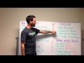 Reading Comprehension Strategies