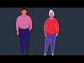Heart Health Awareness and Symptoms