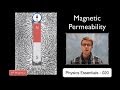 Magnetic Properties and Permeability