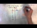 Exploring G6 - M4L31 Concepts