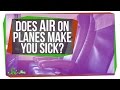 Understanding Airplane Air Quality